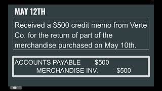 Financial Accounting Chapter 4 - Practice Problem #1 - Accounting for Merchandisers