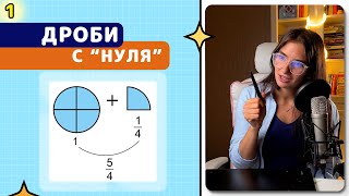 картинка: ДРОБИ с нуля.  Понять раз и навсегда! Повторяем 5, 6 класс. Часть 1