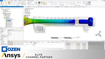 Firearms simulation in Ansys: Part 4 - Explosive simulation in Autodyn