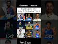 make your bowling trio #trending #cricket #cricketlover #runchase #viratkohli #abdevilliers #1k #yt