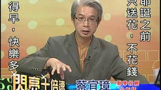 聯華投顧 閃亮十倍速 蔡宜璋 1041113(2) 09:00~10:00