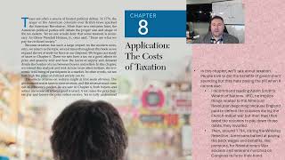 Principles of Economics by N Gregory Mankiw (9th edition) Chapter 8 -  The Costs of Taxation