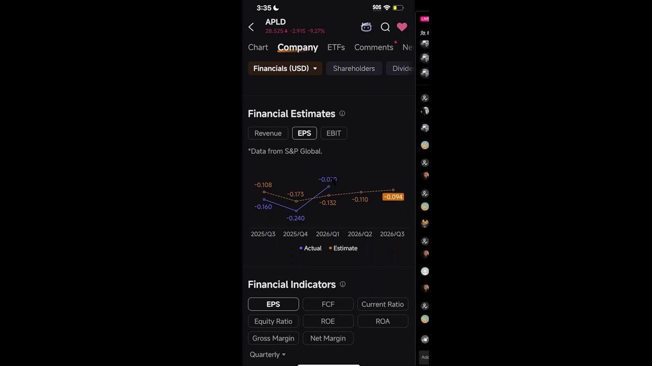 Stocks to Buy This Week 💰 Comment A Stock for Analysis LIVE