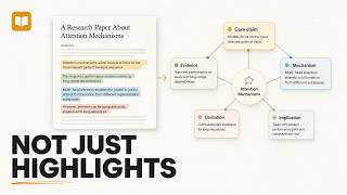 Research Paper Knowledge Graph in 5 Simple Steps