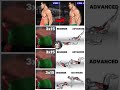 six pack workeout#i #ekmotahathighumechala #shorts#news