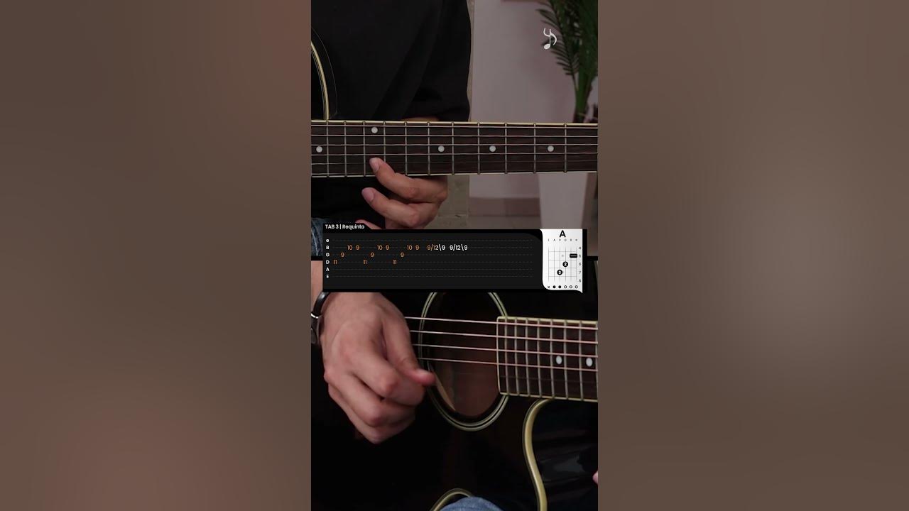 Amor (REQUINTO) Emmanuel Cortés #requinto #guitar #tutorial