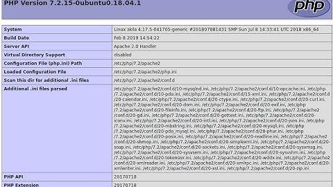 Install php and php modules on Ubuntu 18.04 for wordpress