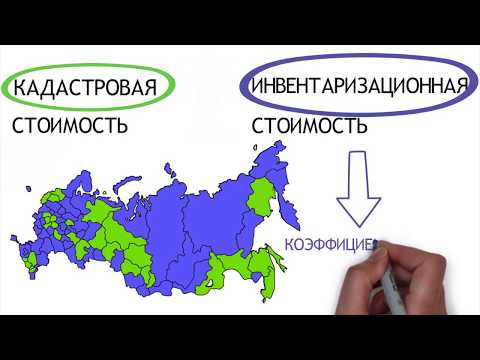 Налог на имущество физических лиц исходя из кадастровой стоимости