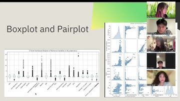 Predicting Life Expectancy: A Global Analysis of Socioeconomic and Health Factors || COGS 108 Video