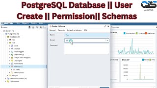 Introduction of PostgreSQL || How to Create User in PostgreSQL || How to define users Permissions
