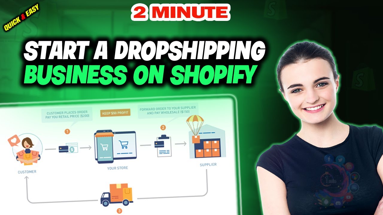 How to start a dropshipping business on shopify 2026 (Quick & Easy ...