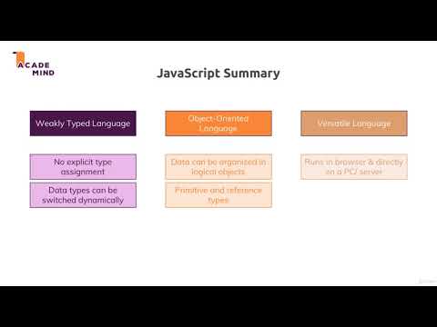 javaScript Summary || Nodejs Turorial - YouTube
