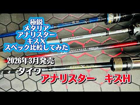 Daiwa Analyster Kiss Launch Celebration: The Fastest Spec