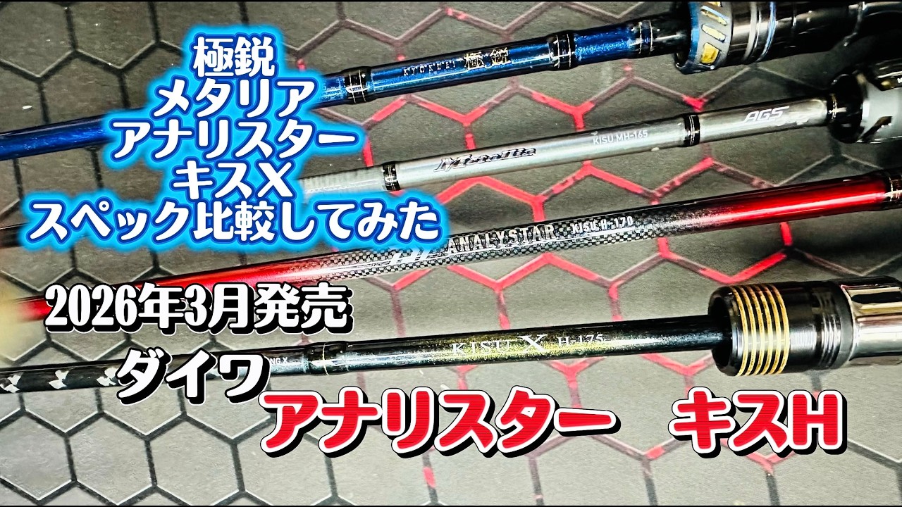 Daiwa Analyster Kiss Launch Celebration: The Fastest Spec