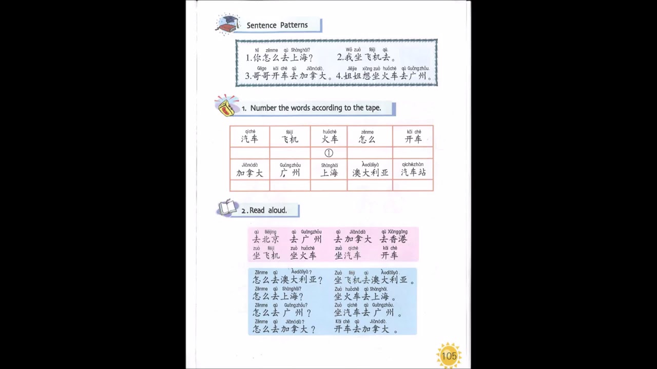 稀少セット<1985~>【国語学】143冊(第141~284)国語学会 Lesson 23 of Kuaile Hanyu Book 1 快乐汉语第一册第二十三课via
