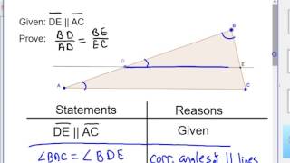 Side Splitter Theorem Uses and Proof how