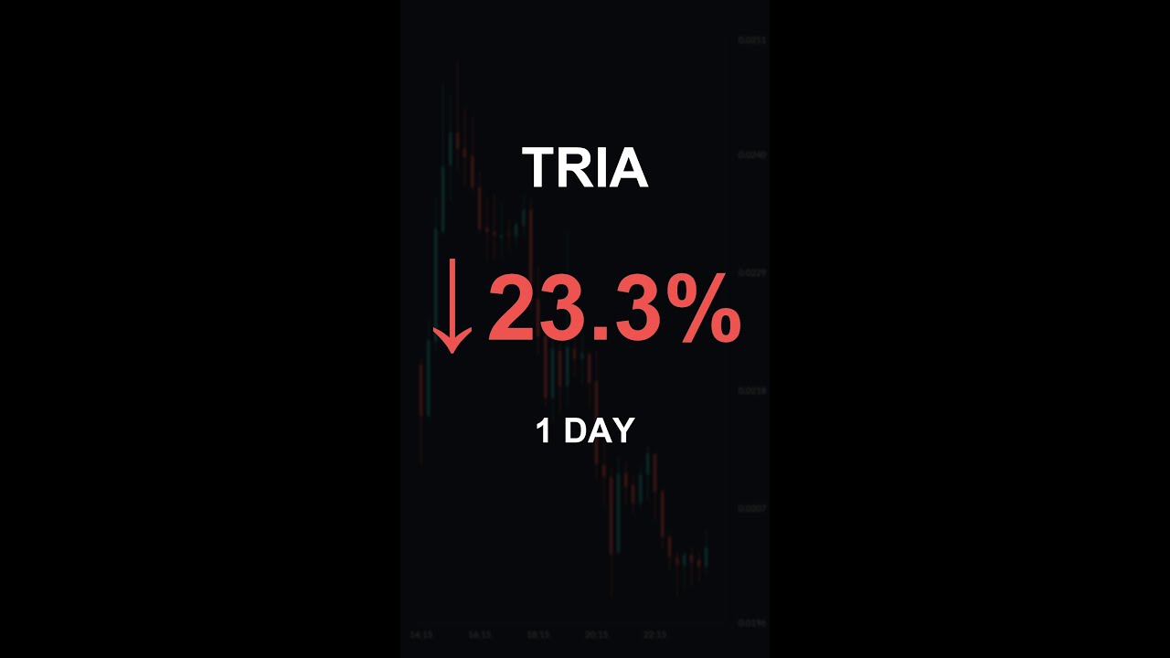 TRIA is down 23.3% in 1 day!⚡February 08, 2026 | 