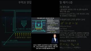 ★제140회 토목구조기술사 1교시 8번 1차 실전모의고사