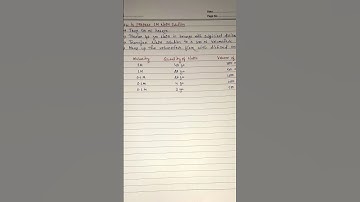 Preparation of 1M NaOH solution. #chemistry