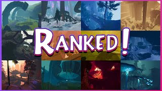 A controversial Map tier list (Risk of Rain 2)