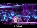 Recap of the 3rd Day of Rehearsals - Eurovision 2013 (HD)
