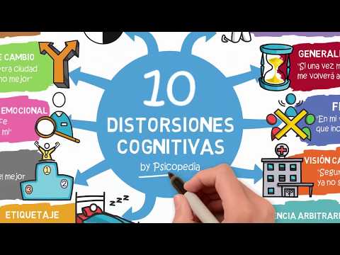 Video: Errores De Pensamiento O 7 Sesgos Cognitivos Comunes