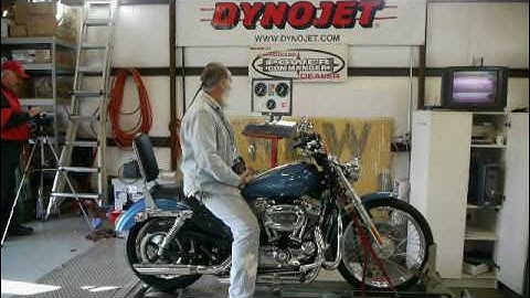 Pulstar Pulse Plugs Dynomometer Test in a Harley Davidson Sportster.avi