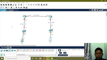 Teori dan cara konfigurasi routing OSPF Di router CISCO