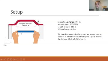 georgia tech phys 2212 lab 2