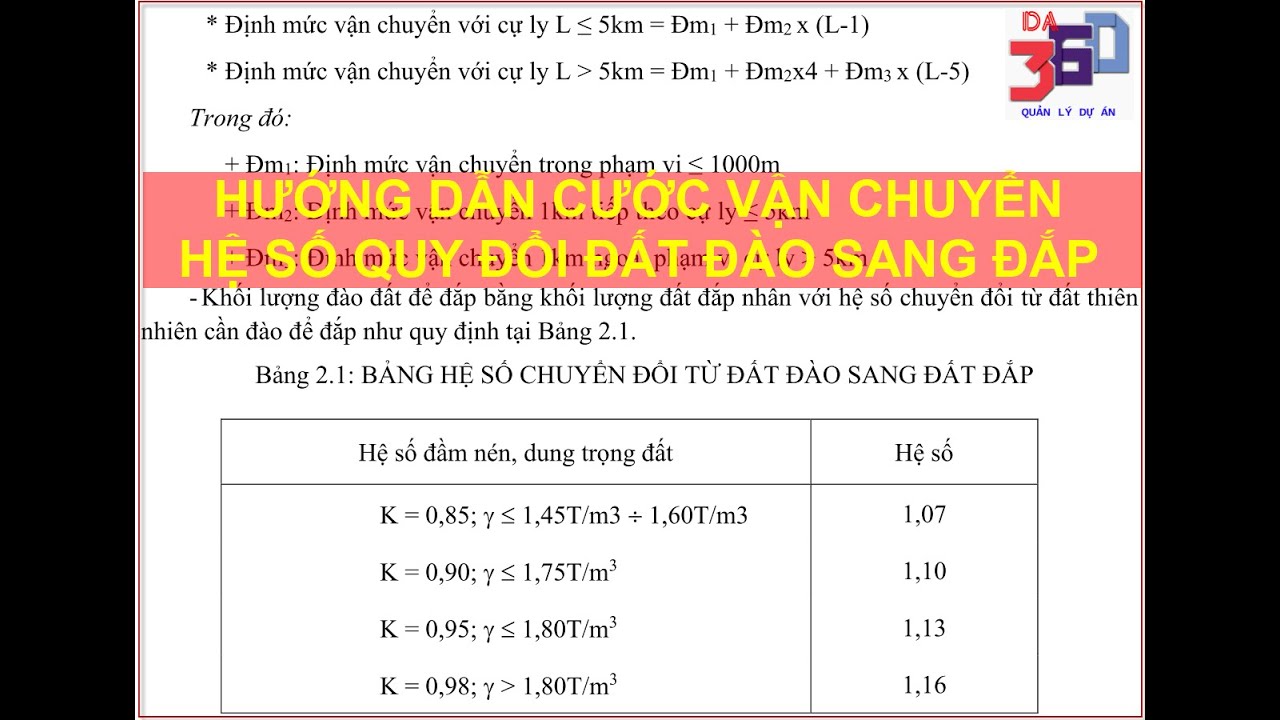 Hướng dẫn tính cước vận chuyển và hệ số quy đổi đất đào sang đắp theo TT12/2021