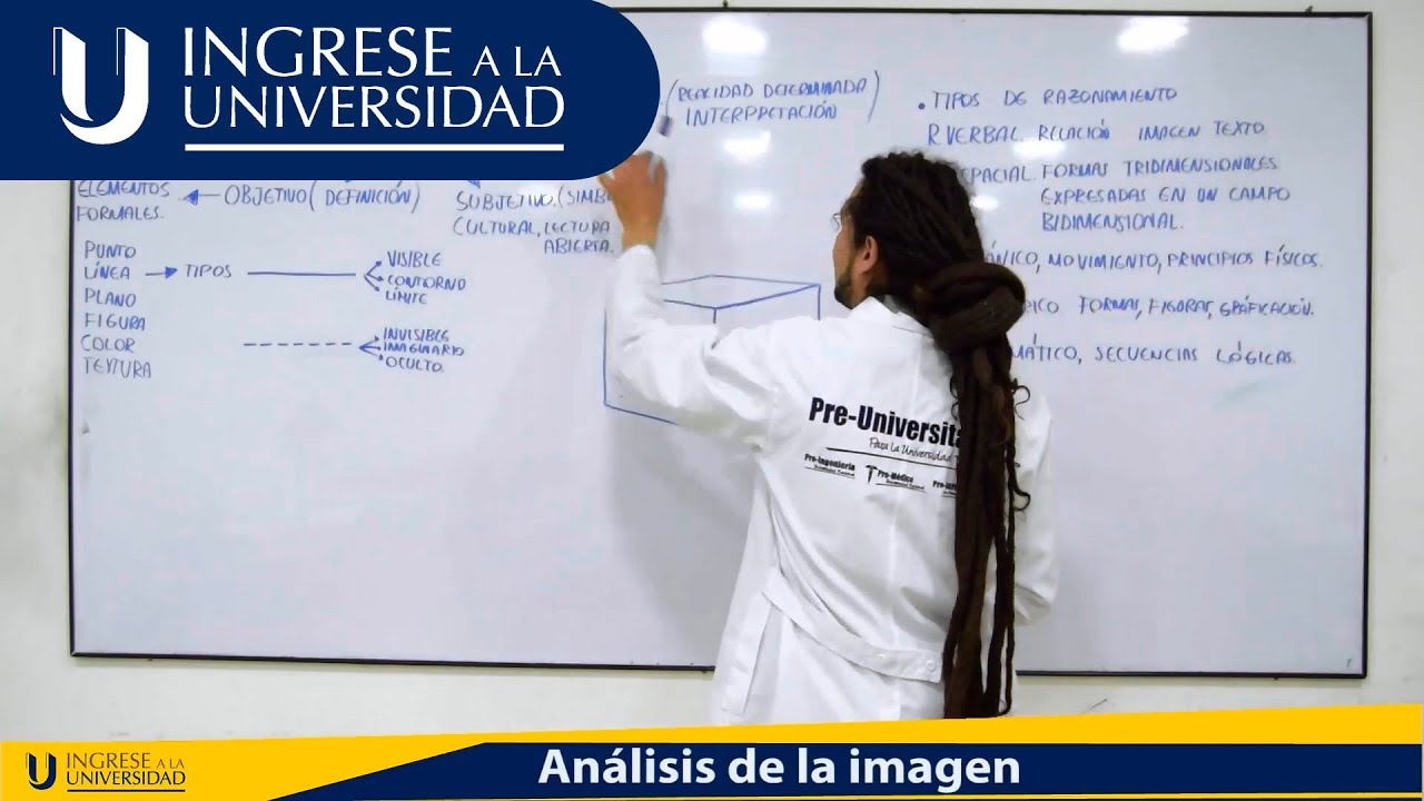 Ejercicio 1, Análisis de Imagen - PreUniversitario Universidad Nacional