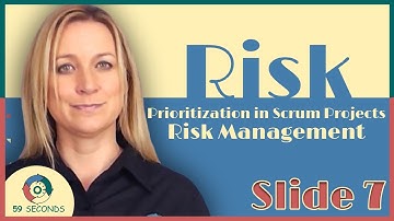 Risk Prioritization in Scrum Projects | Risk Management