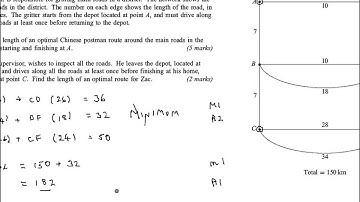 FMSP Revision: AQA D1 June 2011 qn 5 Route Inspection