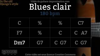 Blues Clair / C Blues (180 bpm) - Gypsy jazz Backing track / Jazz manouche chords