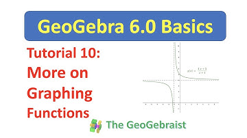 GeoGebra Tutorial 10 More on Graphing Functions