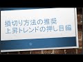 【神速の損切りを覚え利益幅を大きくしちゃおう】損切り推奨　上昇トレンドの押し目+エンベロープ下線接地編