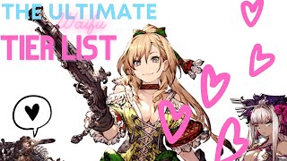 Auronnj Jay's FFBE WoTV Ultimate Waifu Tier List