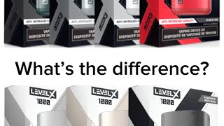 Difference Between Level X Devices