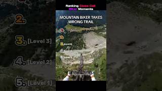 Ranking Close Call Biker Moments