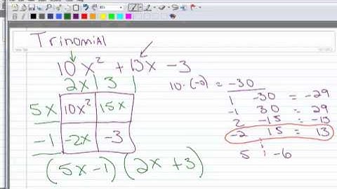 ch. 4  Factoring using Box Method