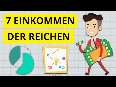 Video: Was Könnten Die Zusätzlichen Einkommensquellen Sein?