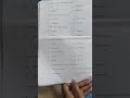 Understanding and Communication with Environment paper  second semester 2025-26 HNBGU