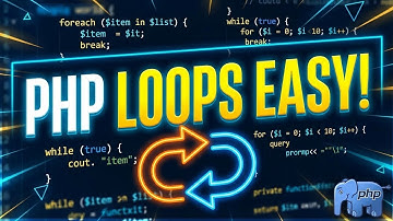 “Master PHP Loops Fast! The Complete Beginner Guide to While, Do-While, For & Foreach”