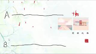 GKFXPrime：人們常說：“收益越高，風險越大真的對嗎？