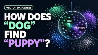Vector Databases Explained in 60 Seconds | How Vector Search Works