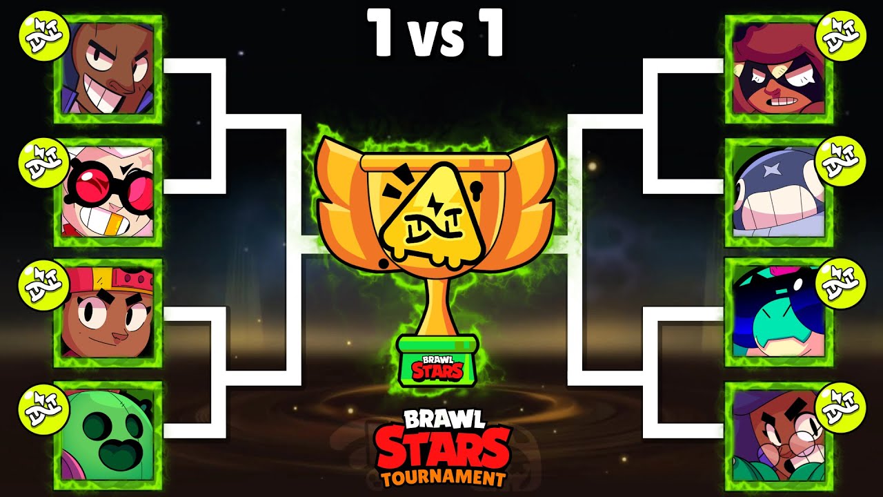 Who is The Best Mutation Brawler  Season 26  Brawl Stars Tournament