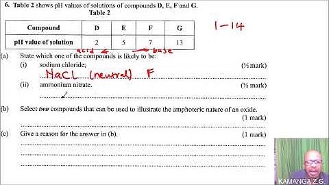 2020 KCSE CHEM PAPER 1 NO. 6