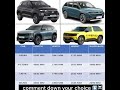 🤯"Stop! 🛑 Don’t Buy an SUV Until You See THIS 2026 Model!" #trending #trendingshorts #viral #kia