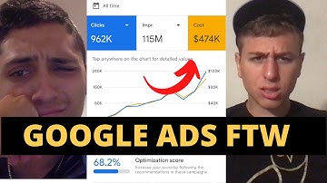 Google Ads Dropshipping Tutorial | How We get Profitable Sales every day with Google Ads in 2020!