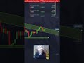 patience is Everything in binary Trading. #binaryoptions